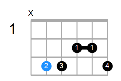 C13sus4(b9) Chord